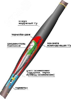 Муфта кабельная соединительная 1ПСТб(тк)-5х(150-240) с соединителями болтовыми